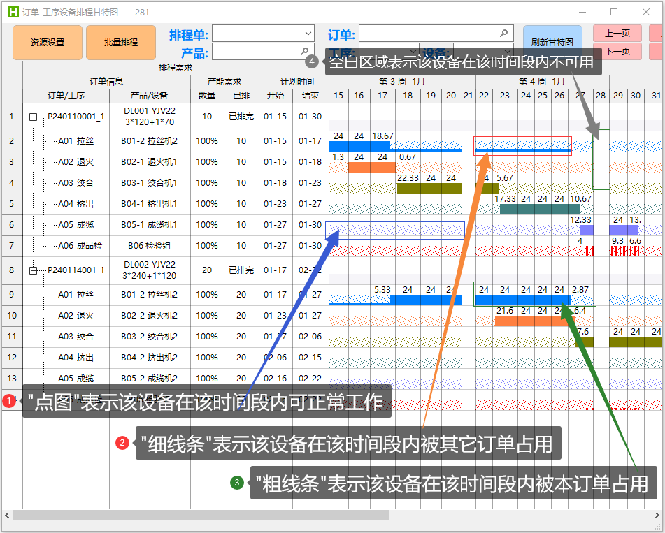 智优极速排程、生产排程APS