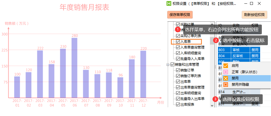 销售报表和权限设置