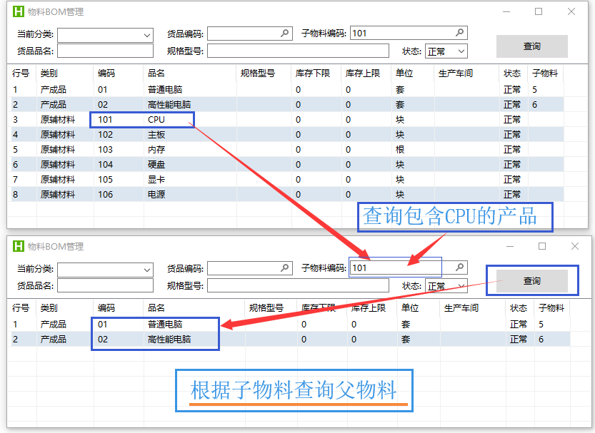 根据子物料查询父物料